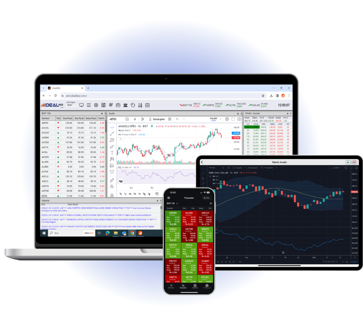İdealData banner