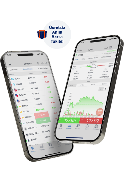 Matriks Phone for Desktop